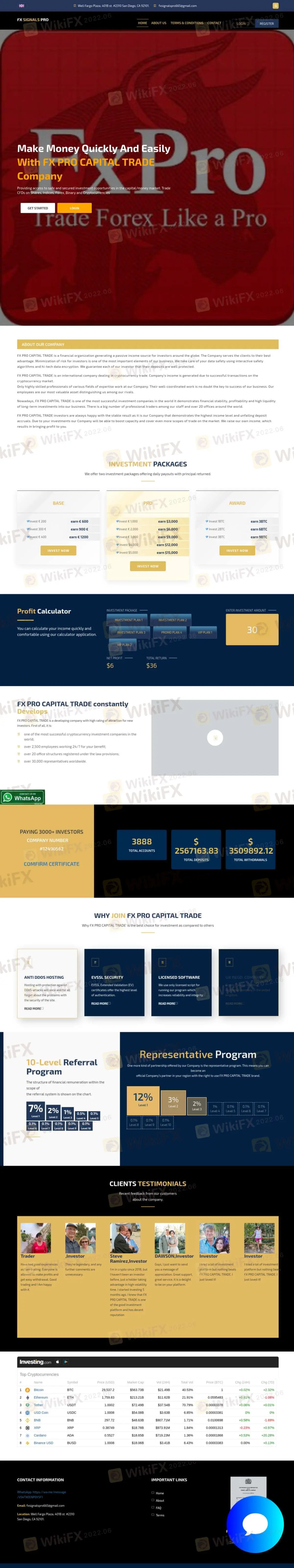 FX SIGNALS PRO Bilgileri