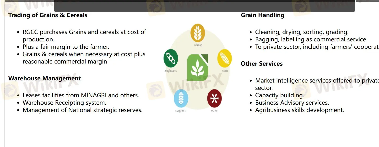 Mga Produkto at Serbisyo