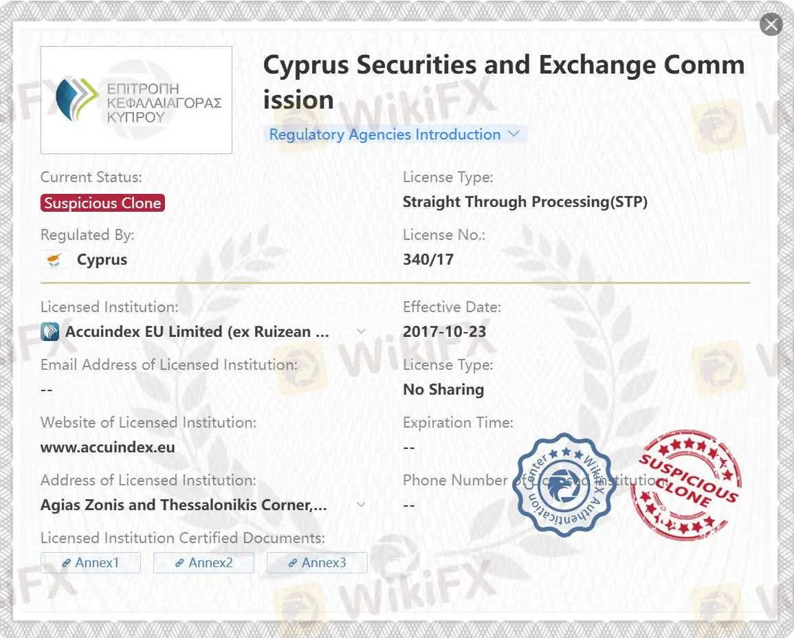 Suspicious clone CySEC license