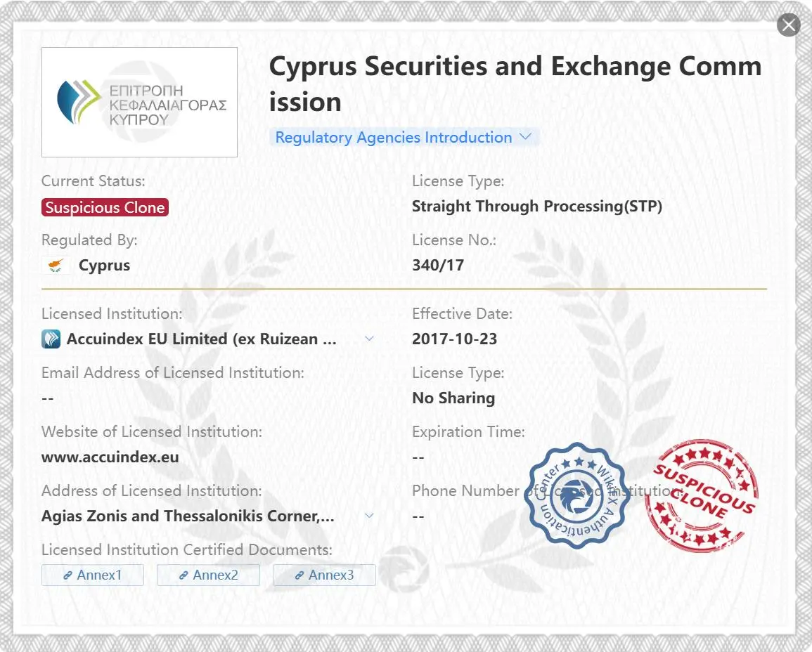 Suspicious clone CySEC license Suspicious clone CySEC license