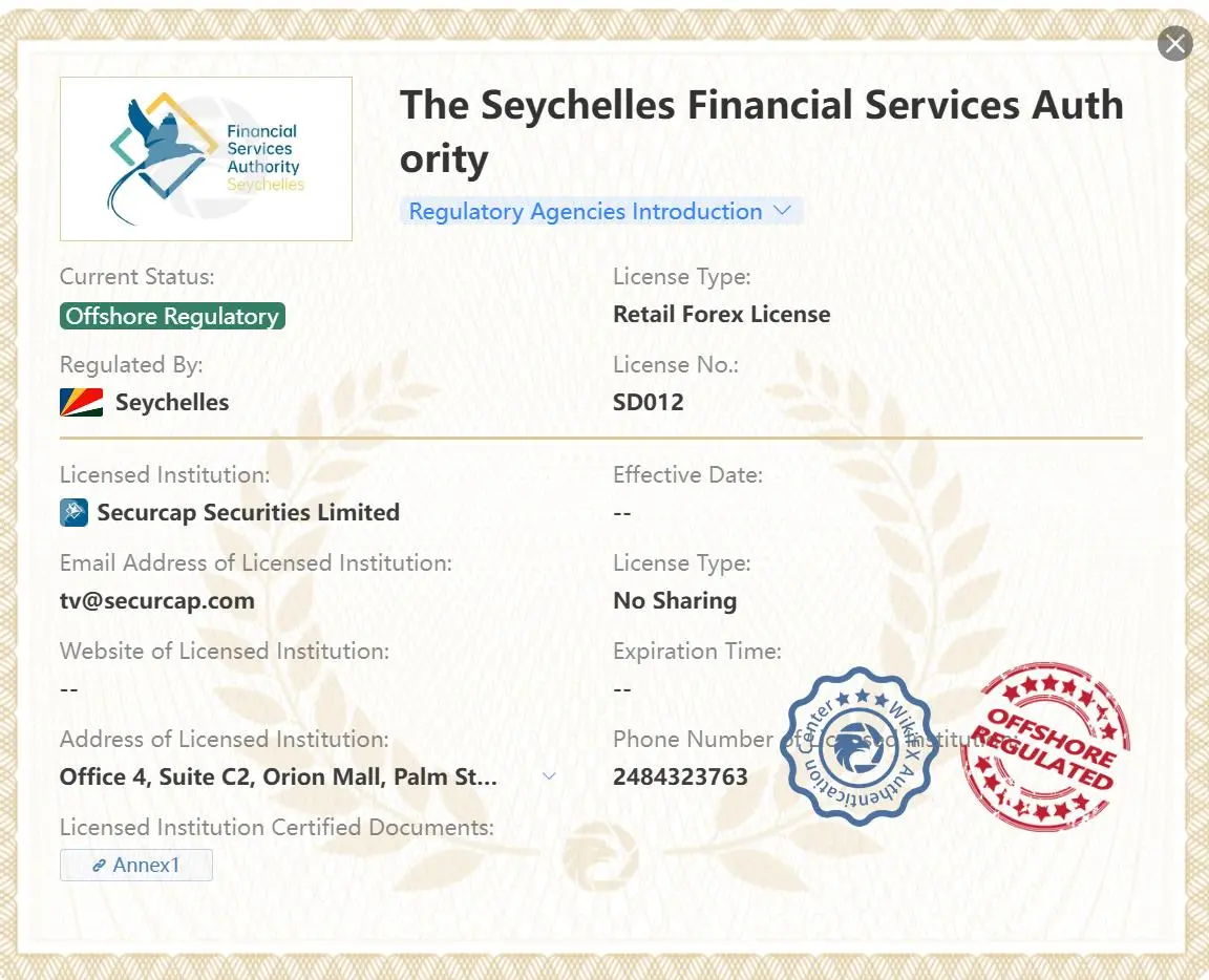 Regulado offshore por FSA Regulado offshore por FSA