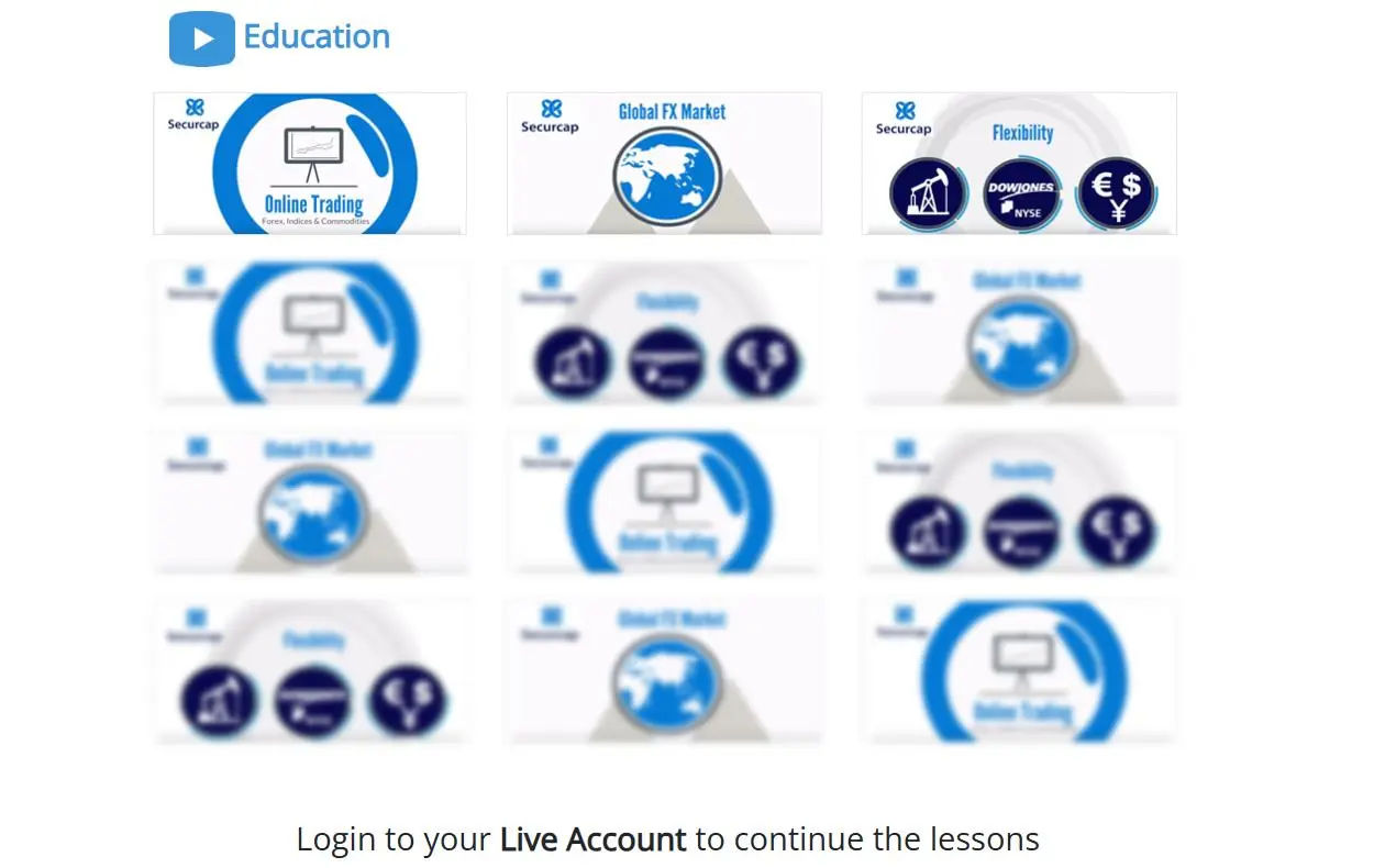 Lecciones educativas Lecciones educativas