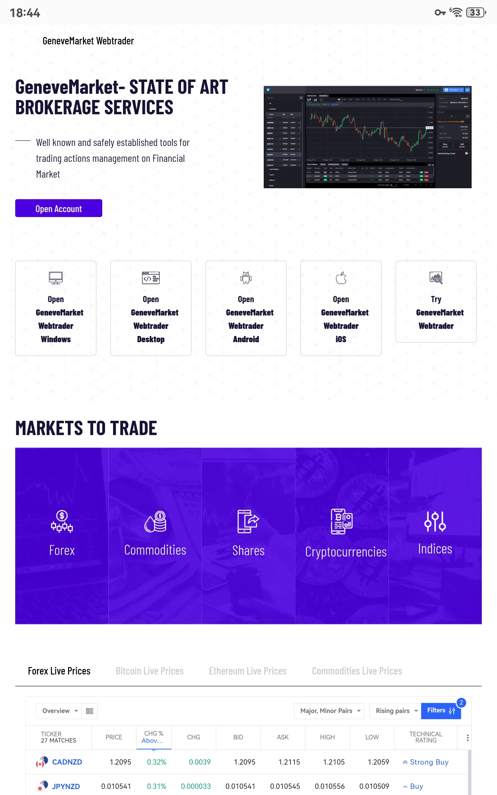 Market Instruments Market Instruments