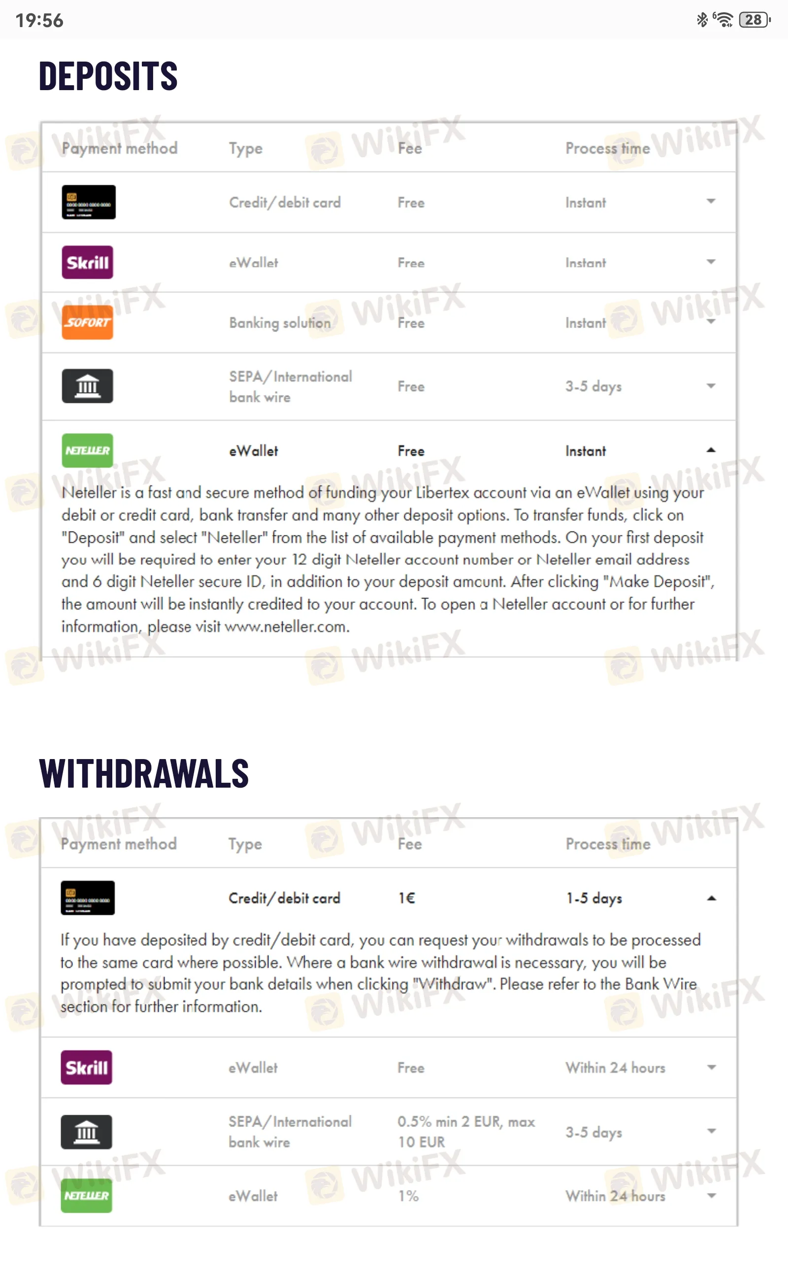 Deposit & Withdrawal