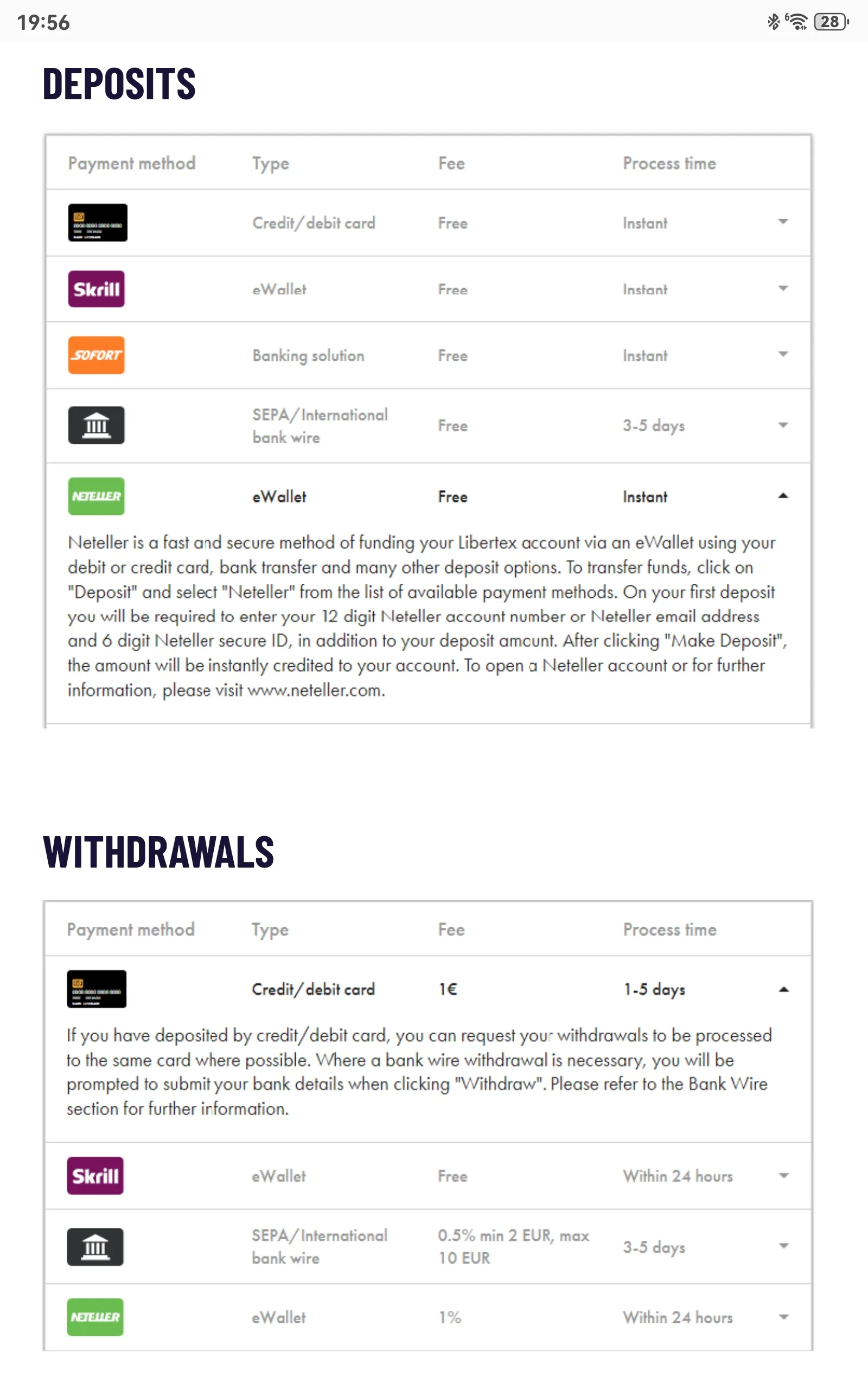 Deposit & Withdrawal Deposit & Withdrawal