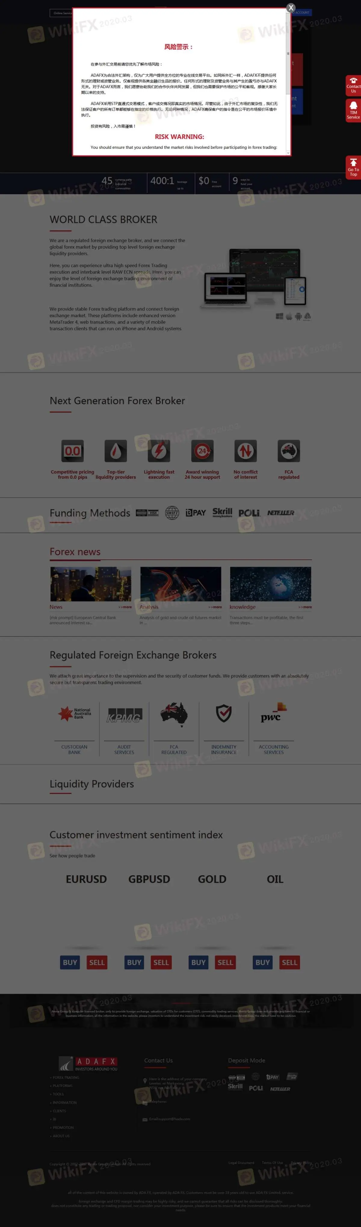 Информация о ADAFX Информация о ADAFX