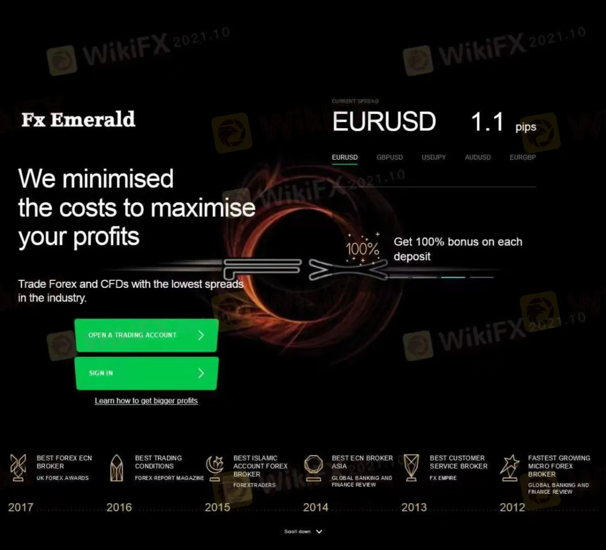 Fx Emerald Información