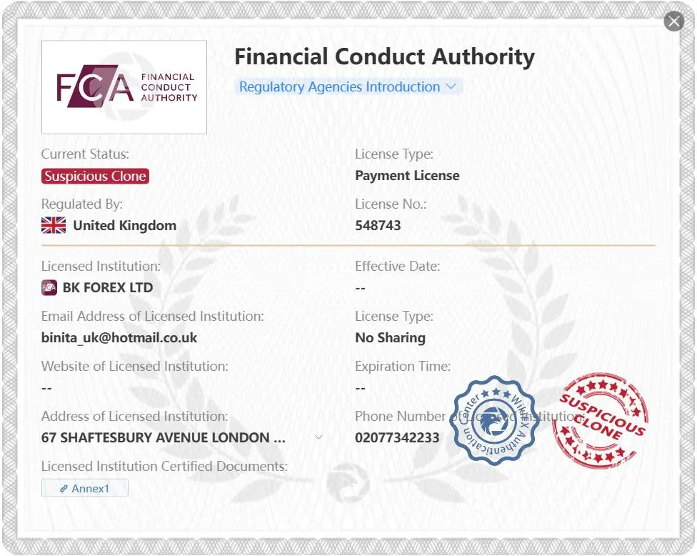 Suspicious clone FCA license