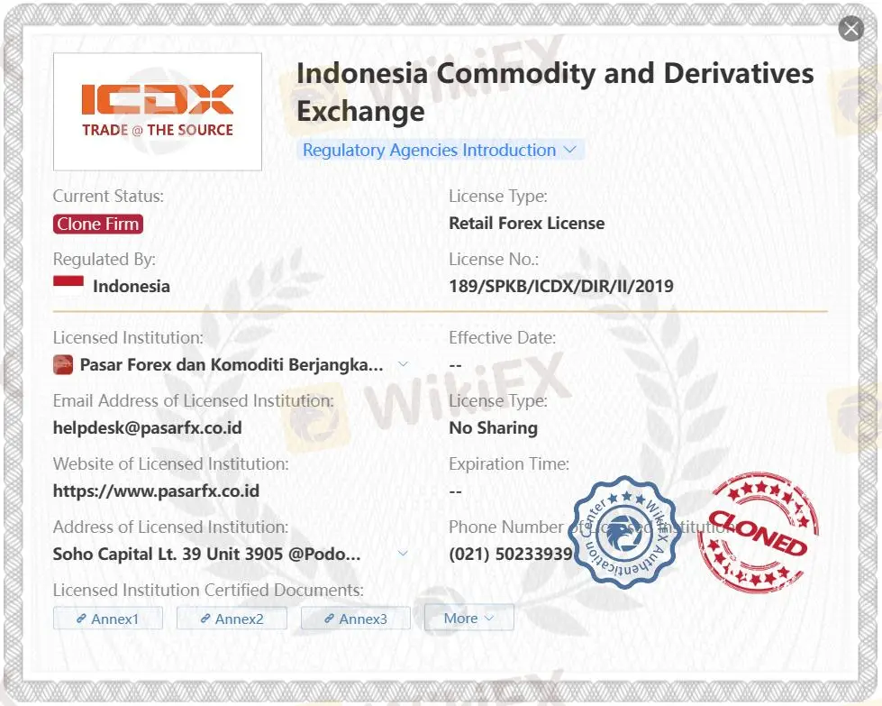 Clone ICDX