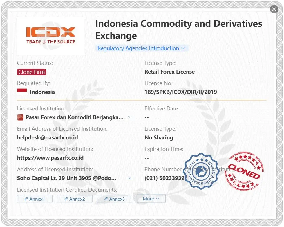Clone ICDX