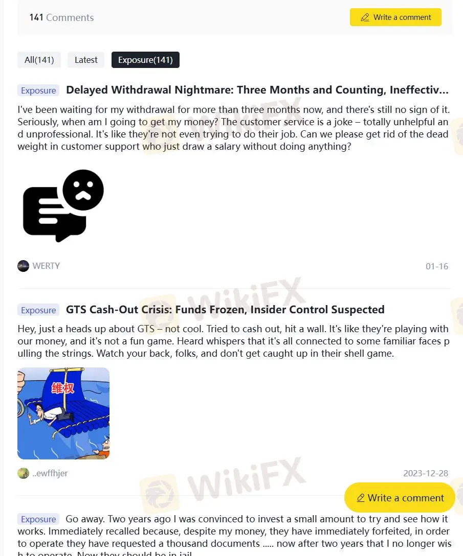 Negative GTS Reviews on WikiFX