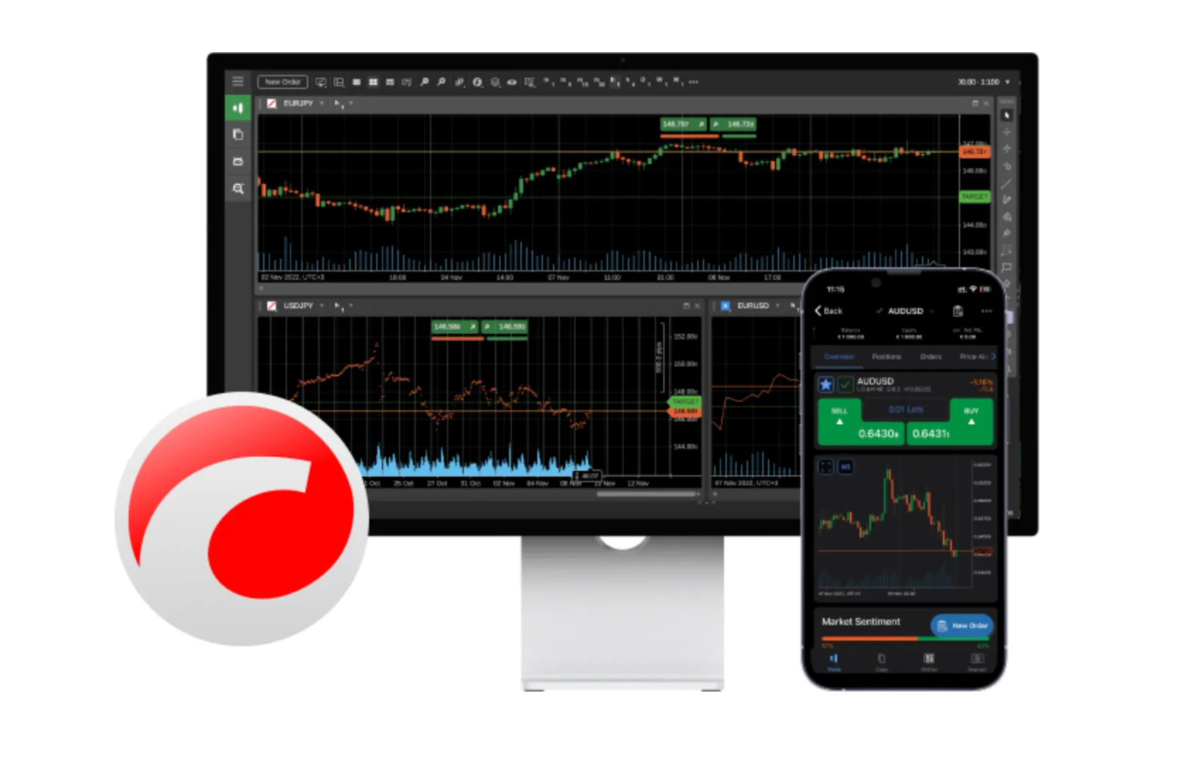 cTrader cTrader