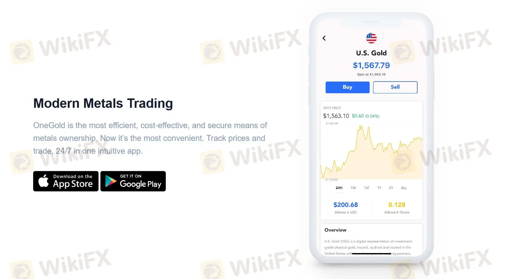 Trading Platform Trading Platform