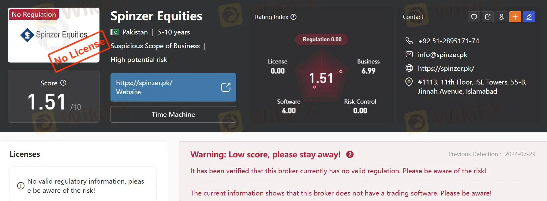 Spinzer Equities 是否合法? Spinzer Equities 是否合法?