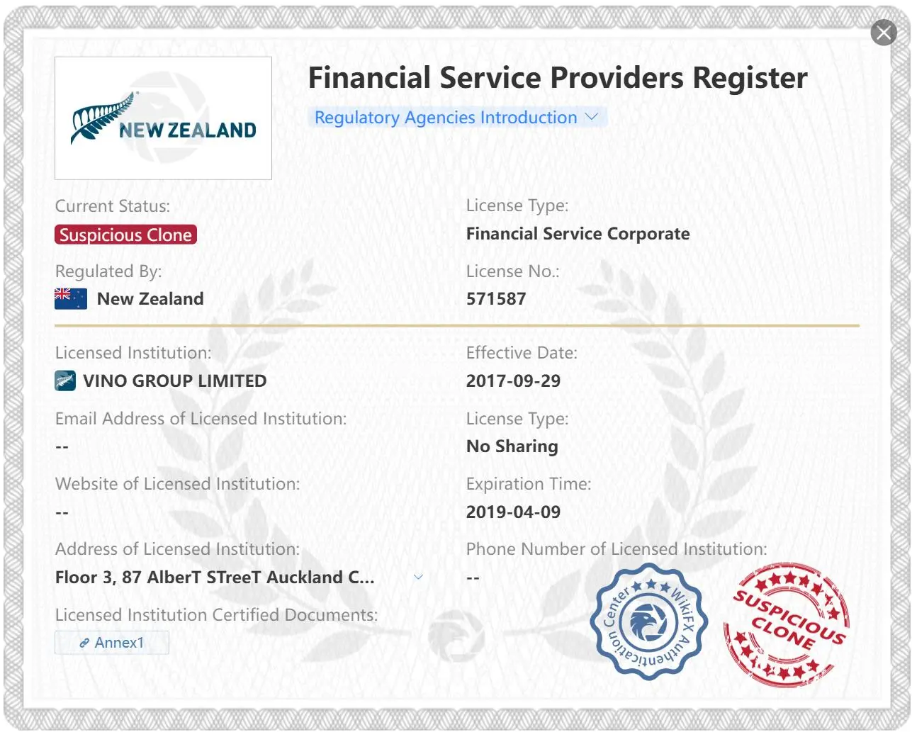 Is TSFund Legit? Is TSFund Legit?