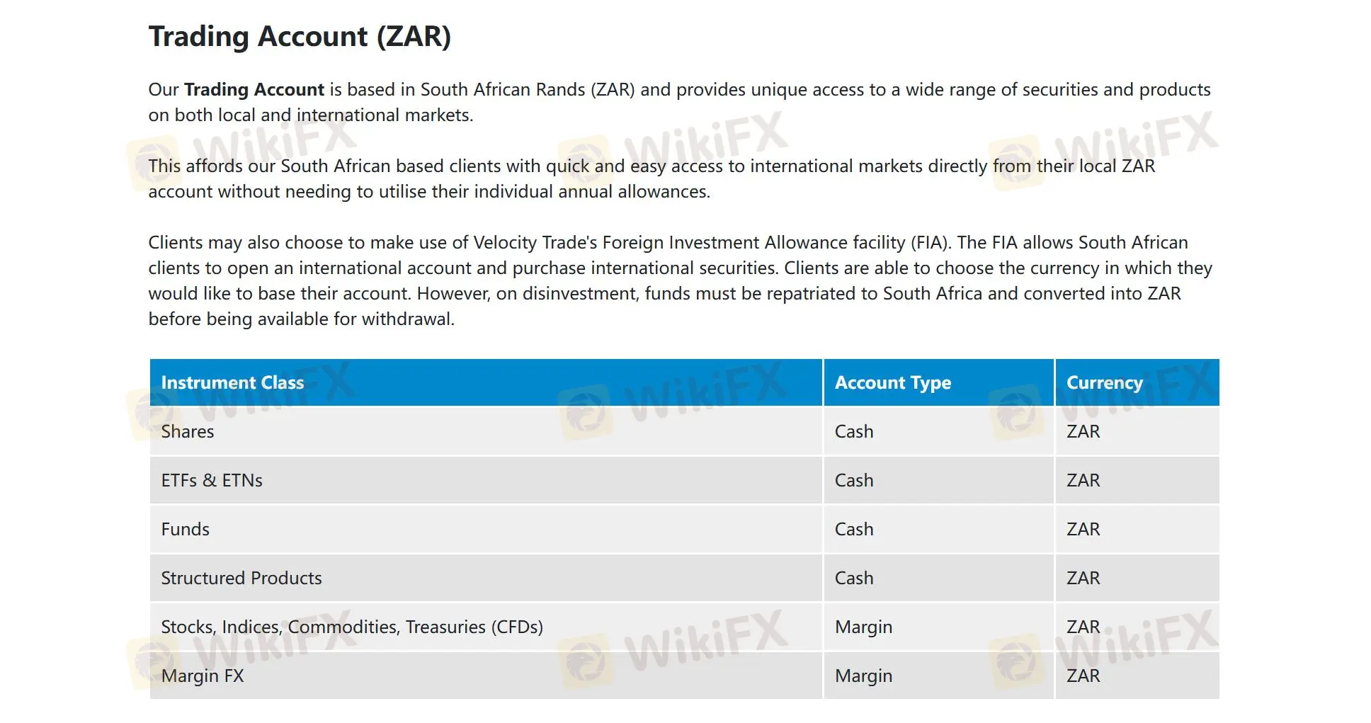 Account Types