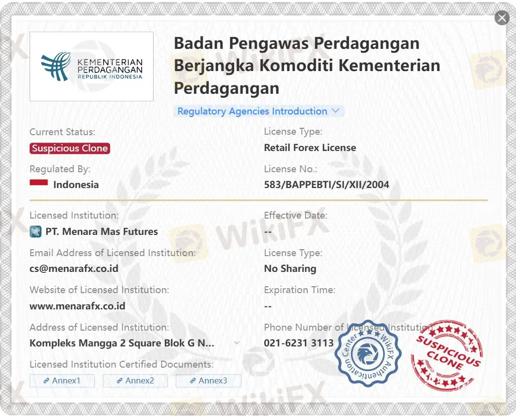 Lisensi Suspected Clone BAPPEBTI