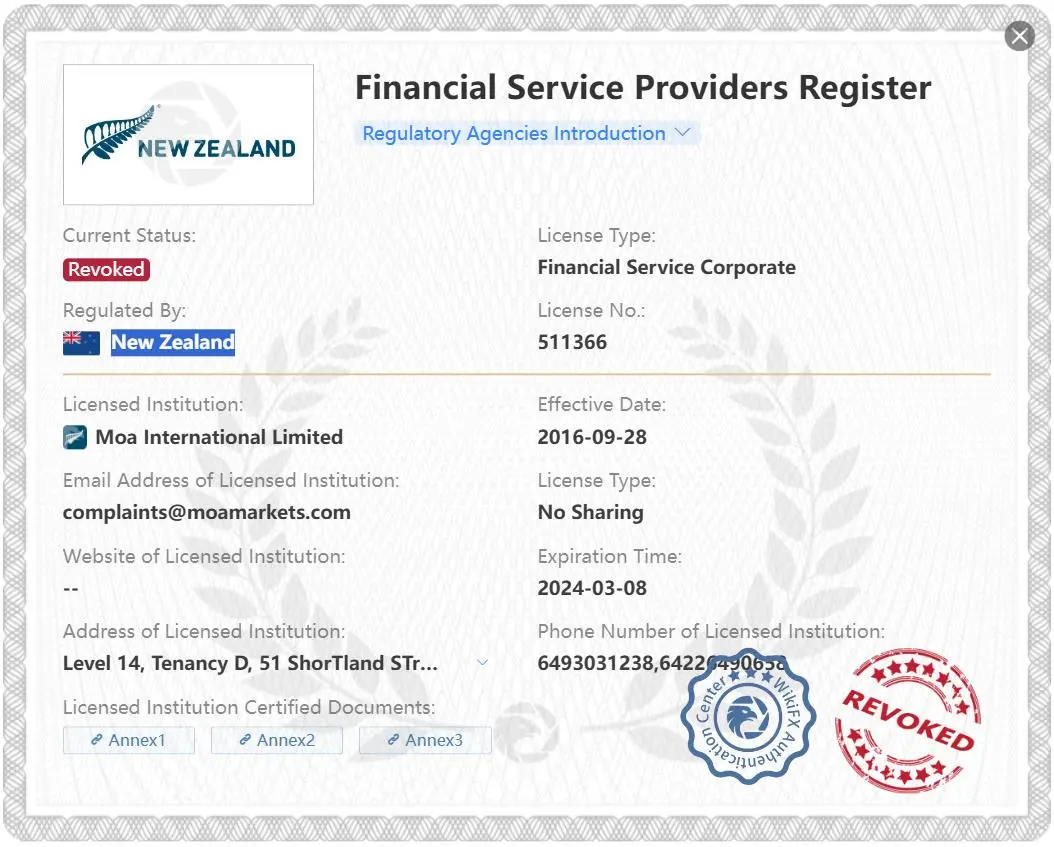 Revoked FSPR license Revoked FSPR license