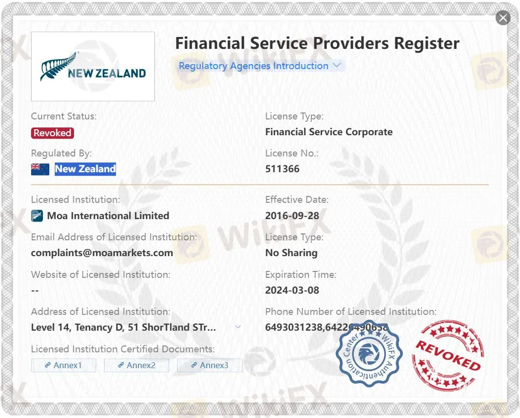 Aufgehobene FSPR-Lizenz Aufgehobene FSPR-Lizenz