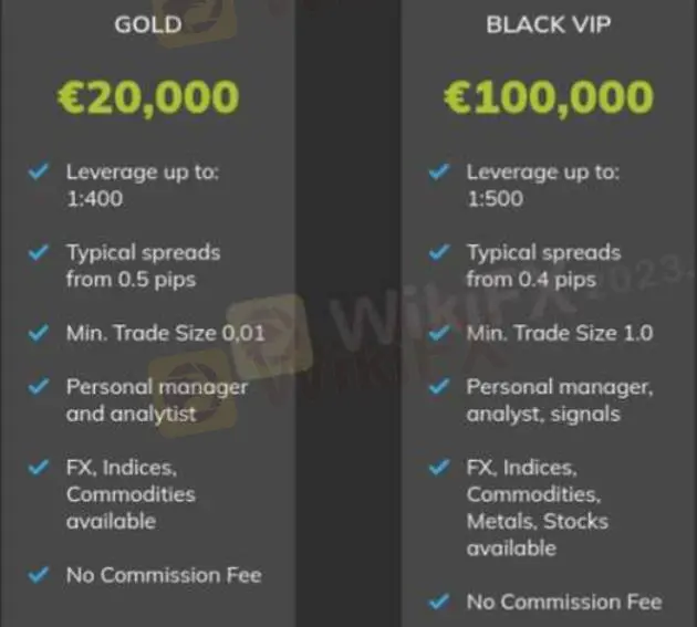 Financial Aims Frais