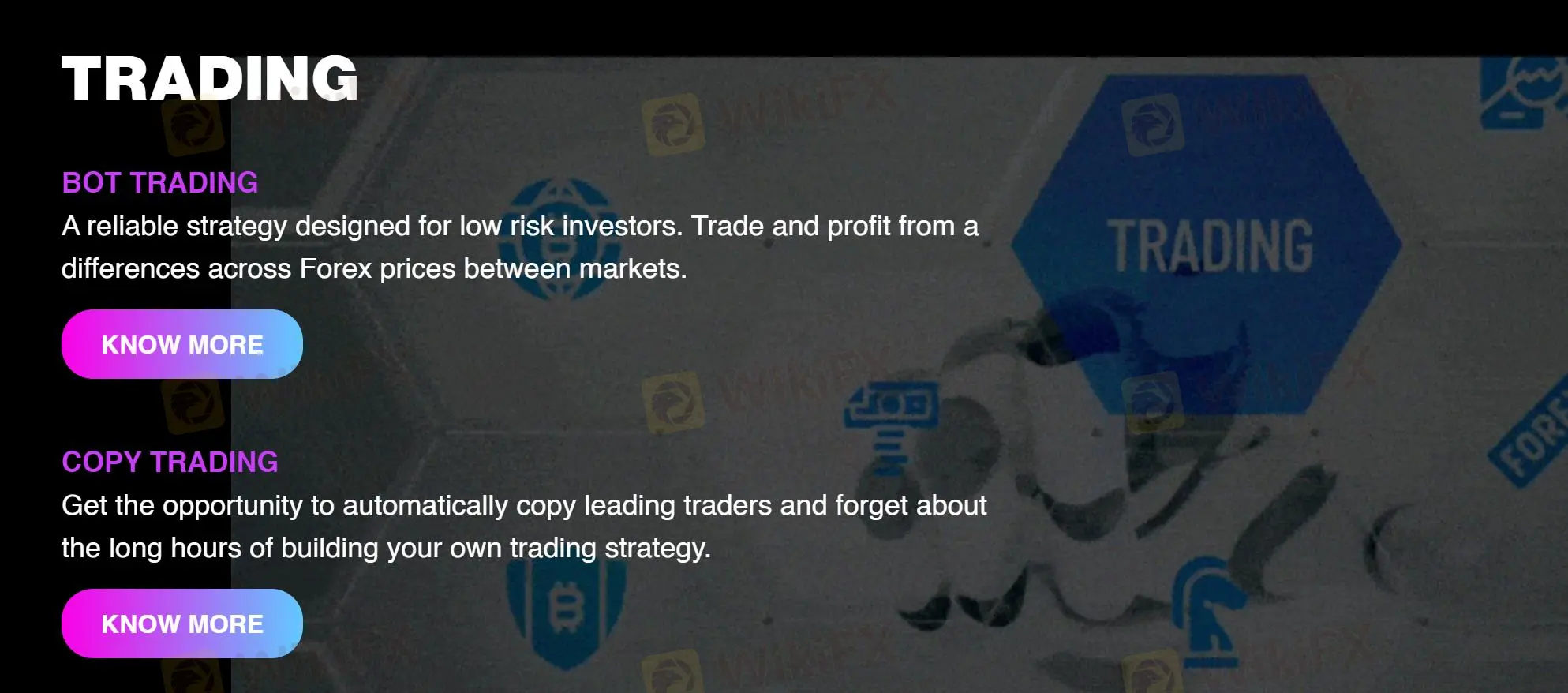 trading methods 
