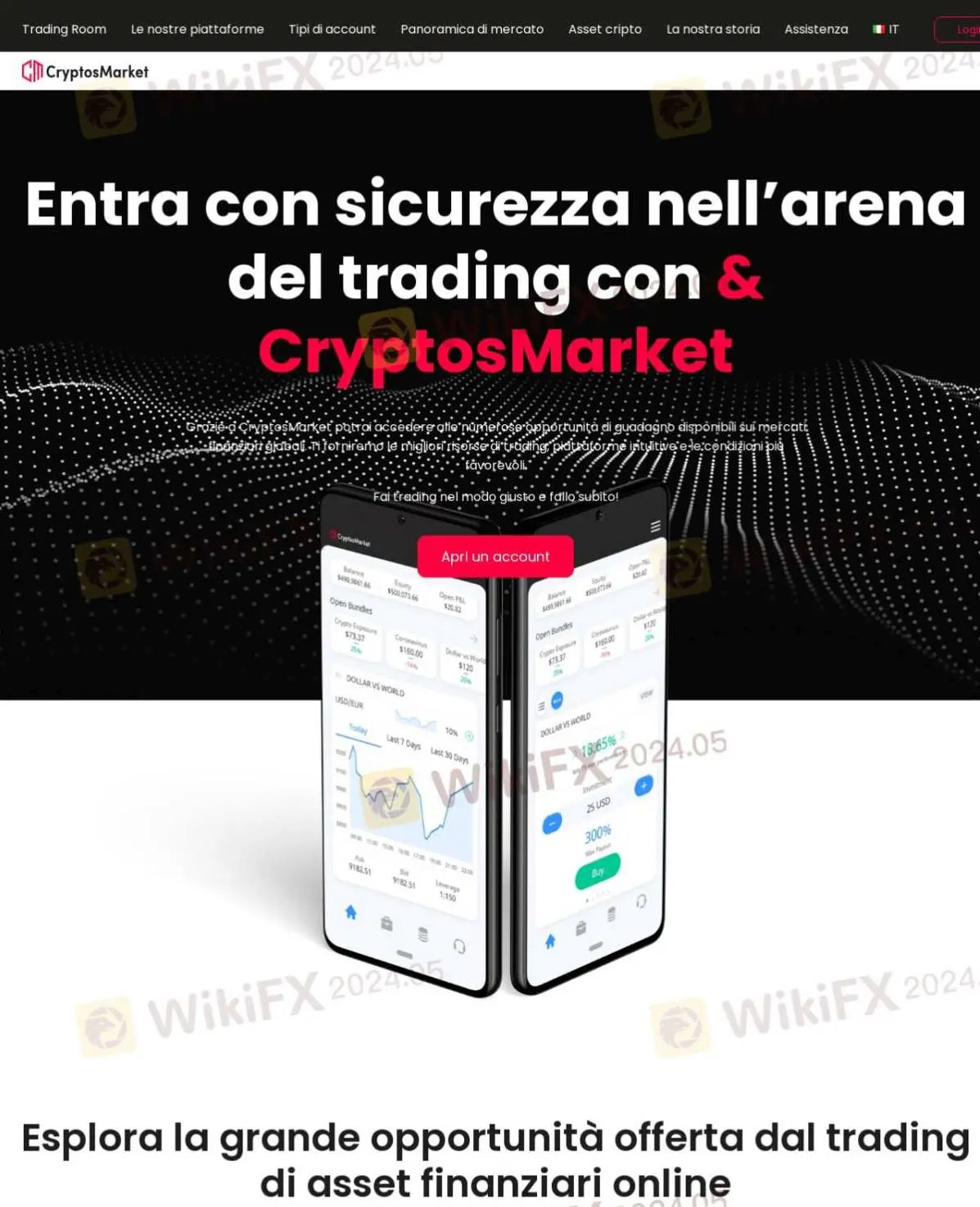 CryptosMarket概述 CryptosMarket概述