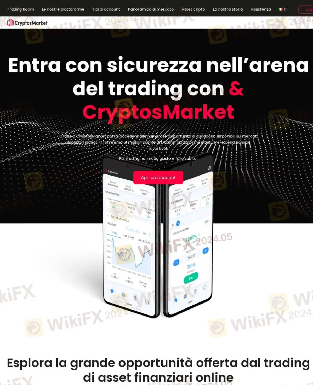 Pangkalahatang-ideya ng CryptosMarket