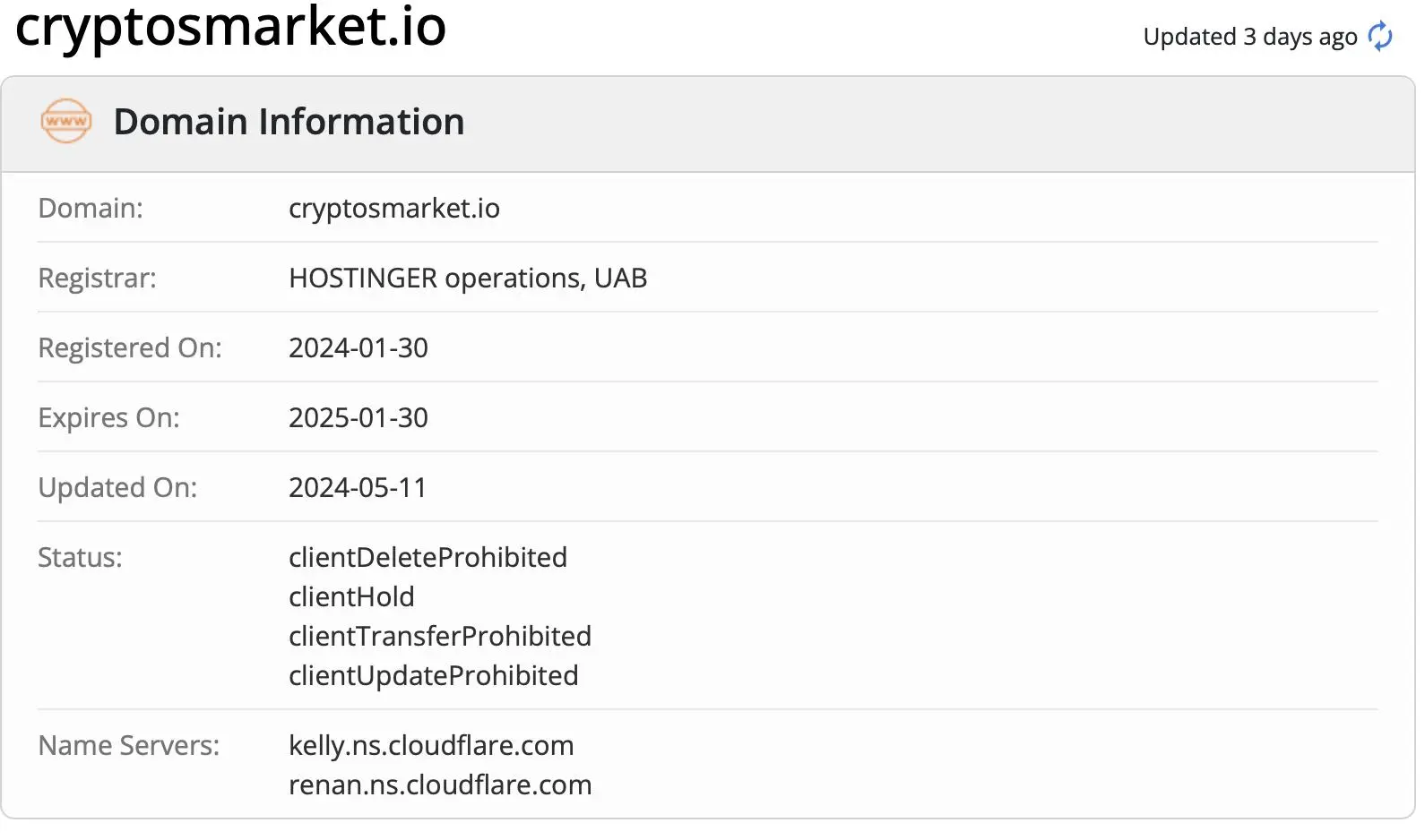 CryptosMarket是否合法? CryptosMarket是否合法?