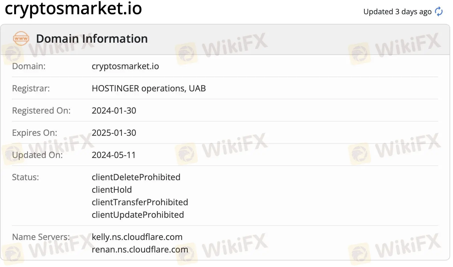 Legit ba ang CryptosMarket?