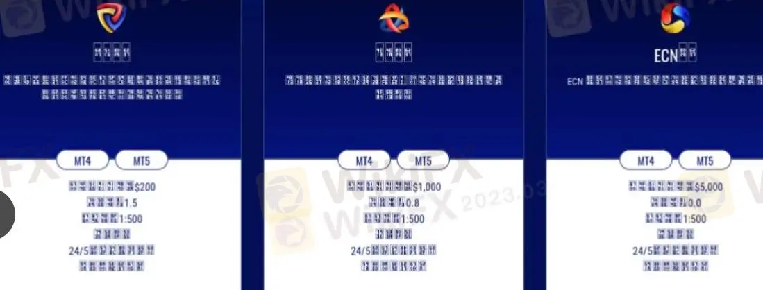 Trading Platform