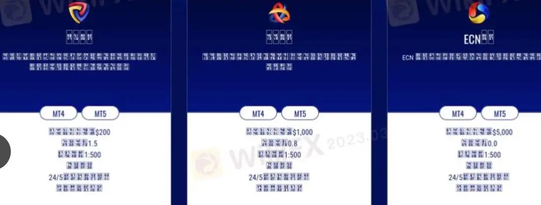 Trading Platform