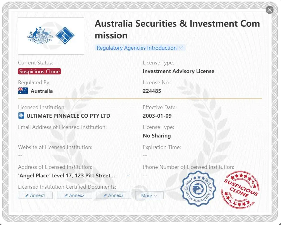Suspicious clone ASIC license Suspicious clone ASIC license