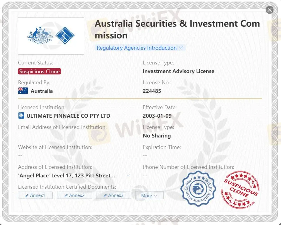 Suspicious clone ASIC license