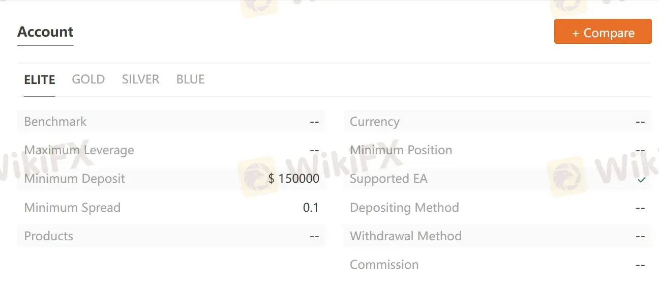 Các loại tài khoản Các loại tài khoản