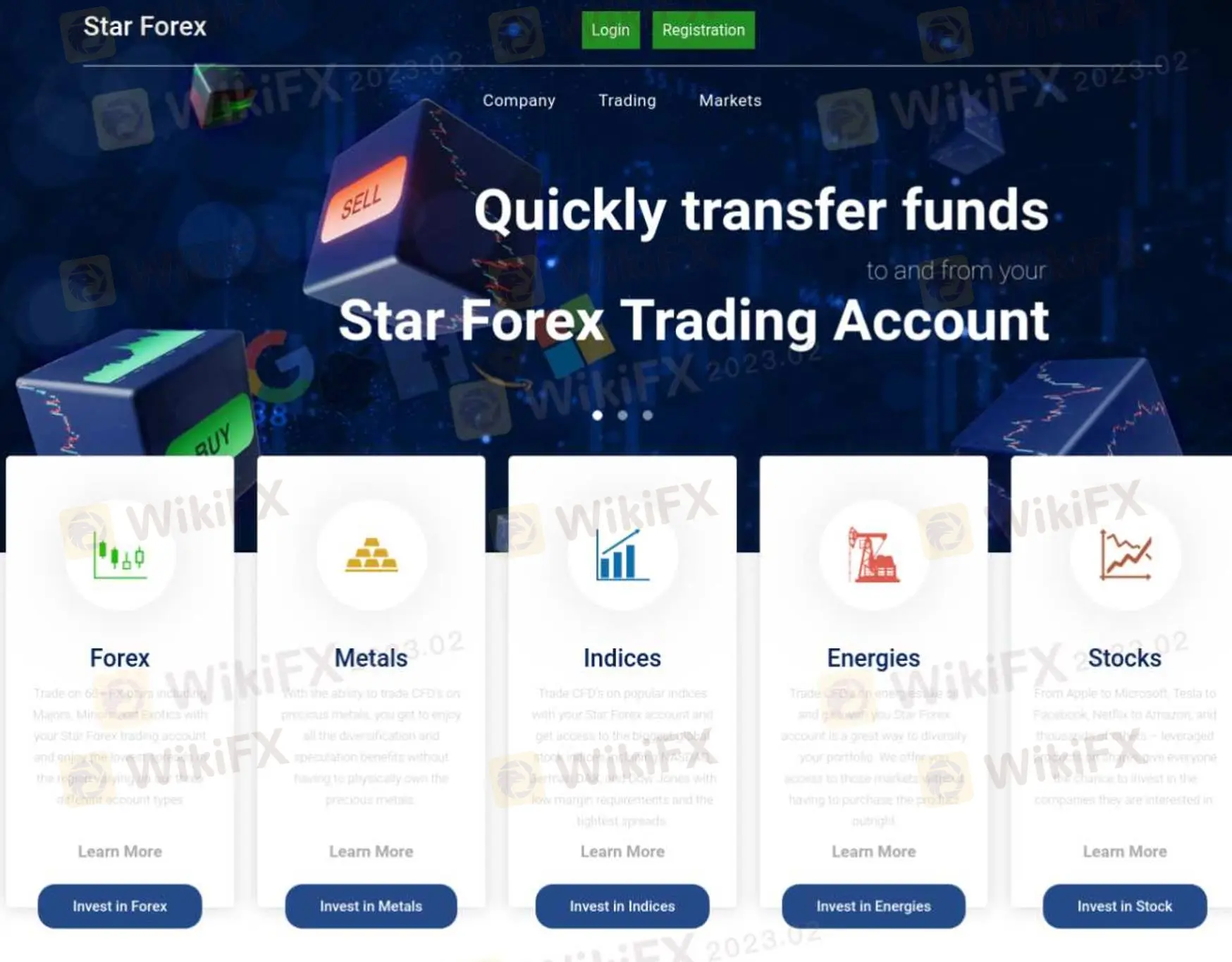 ภาพรวมของ Star Forex ภาพรวมของ Star Forex