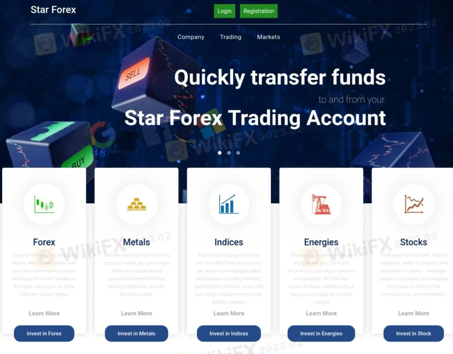 Tổng quan về Star Forex Tổng quan về Star Forex