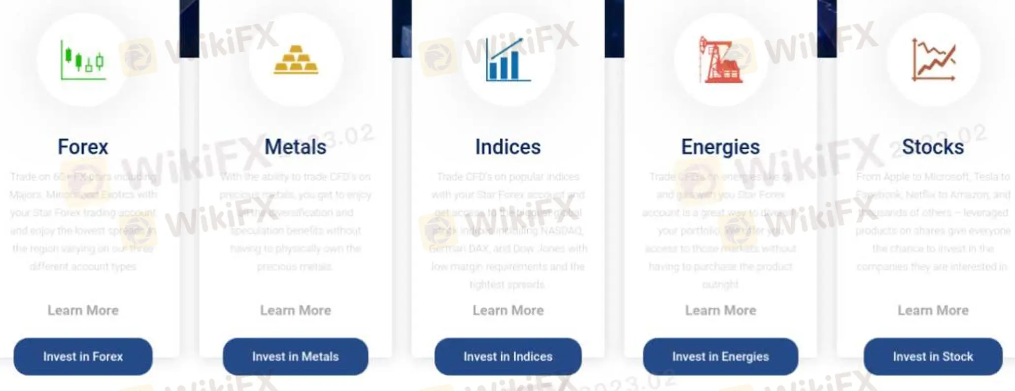 What Can I Trade on Star Forex?