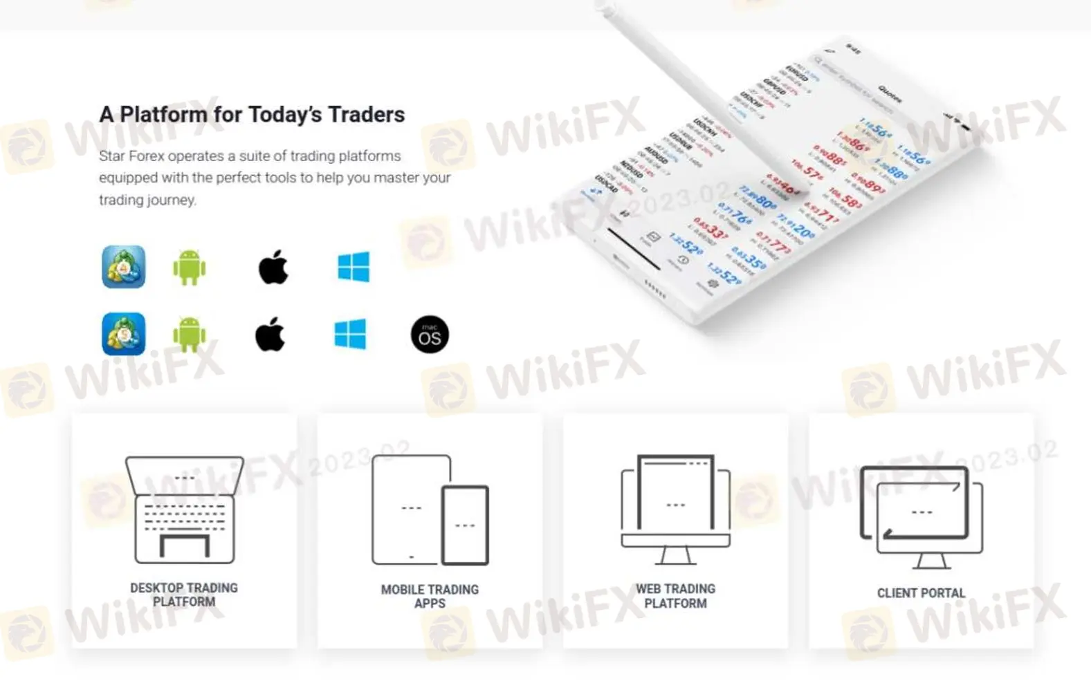 แพลตฟอร์มการซื้อขาย แพลตฟอร์มการซื้อขาย