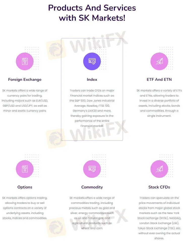 बाजार उपकरण बाजार उपकरण