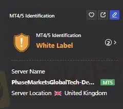 Plataforma de Trading Plataforma de Trading
