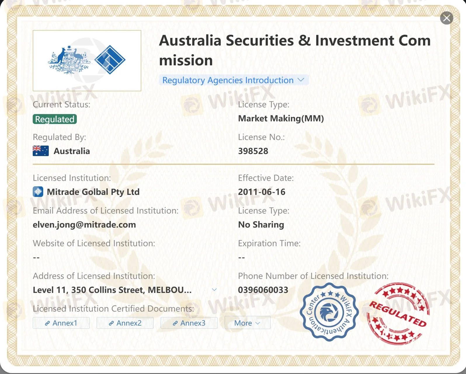 Regulated by ASIC
