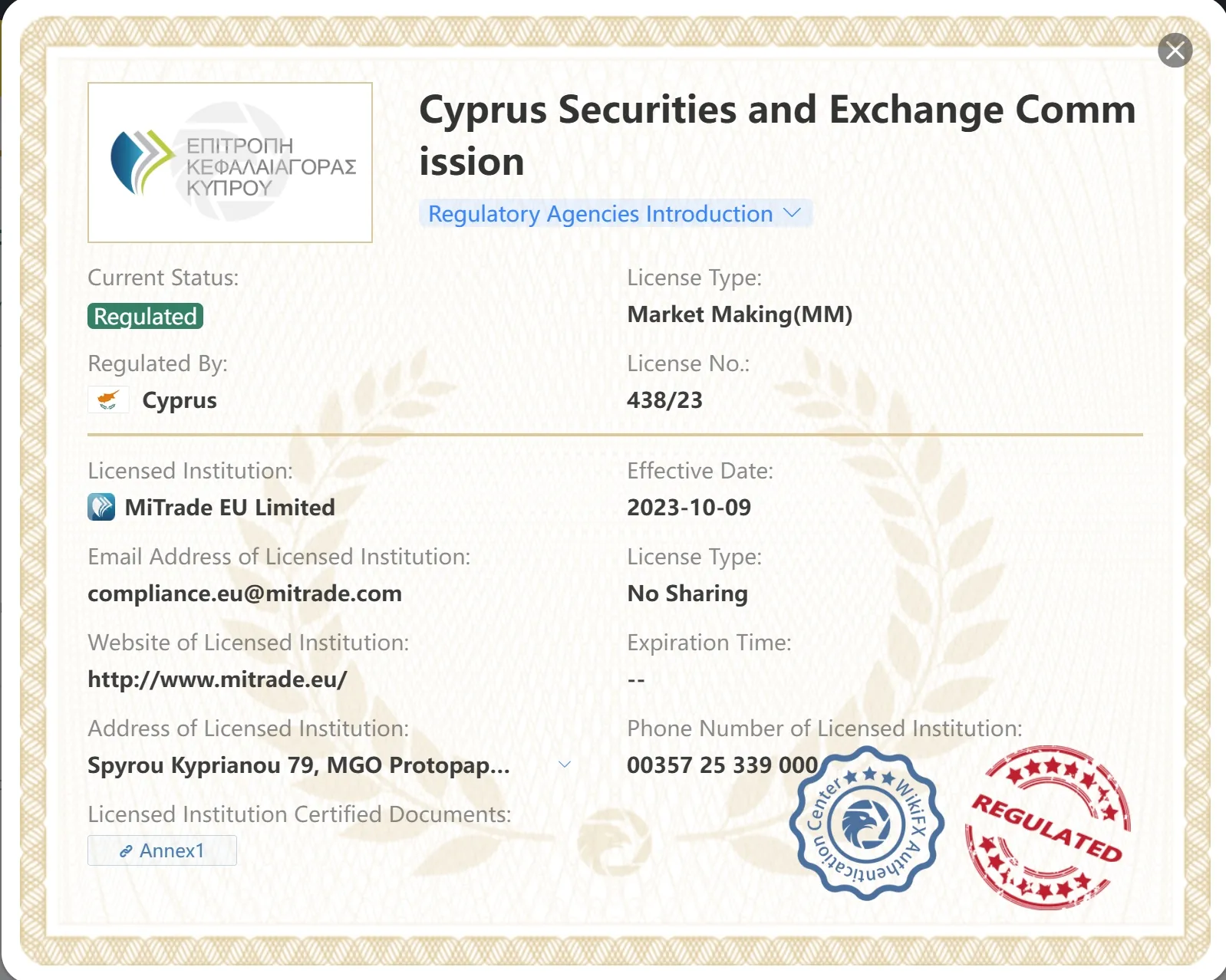Reguliert von CySEC