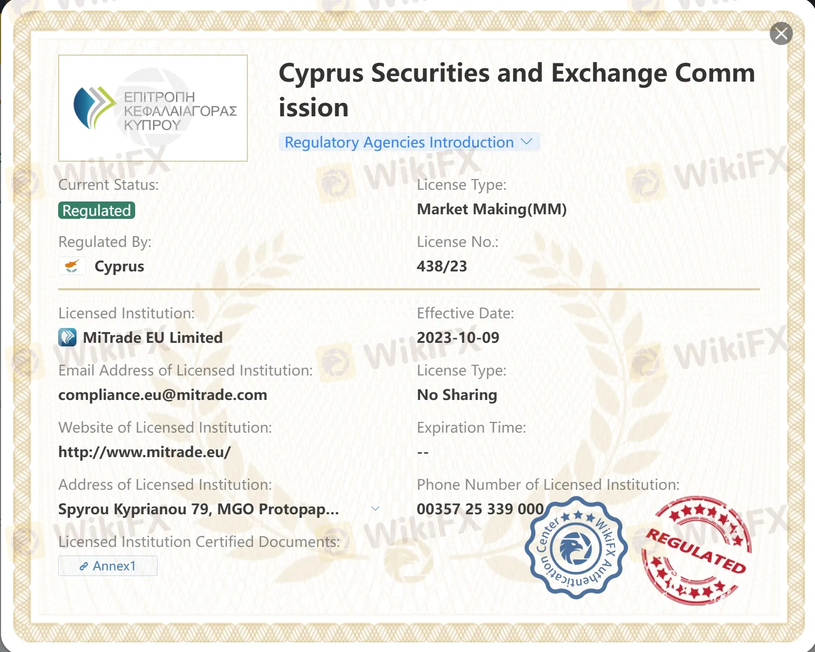 Regulated by CySEC
