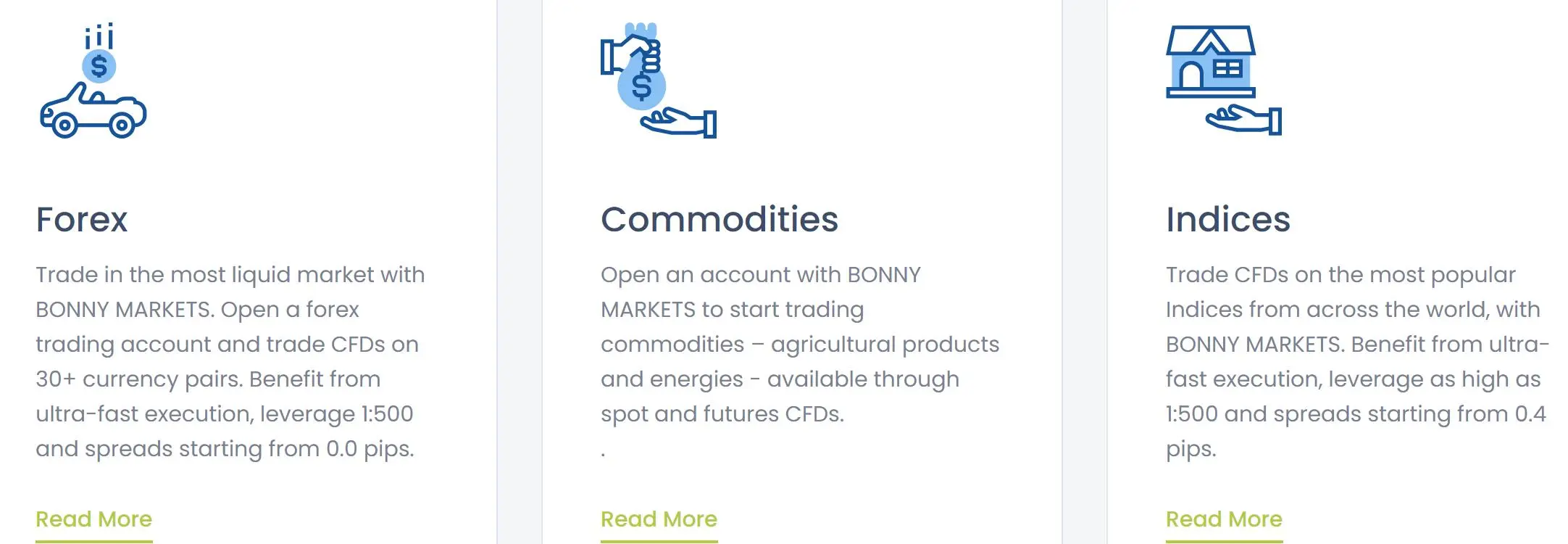 Actifs de trading Actifs de trading