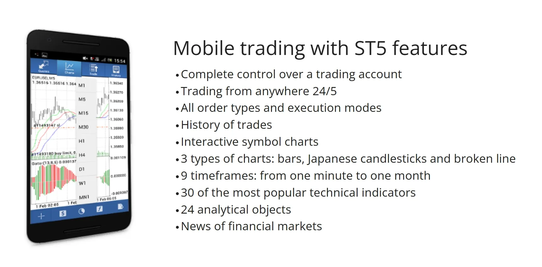 ST5移动 ST5移动