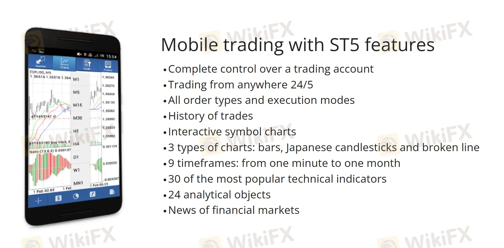 ST5 Mobile ST5 Mobile