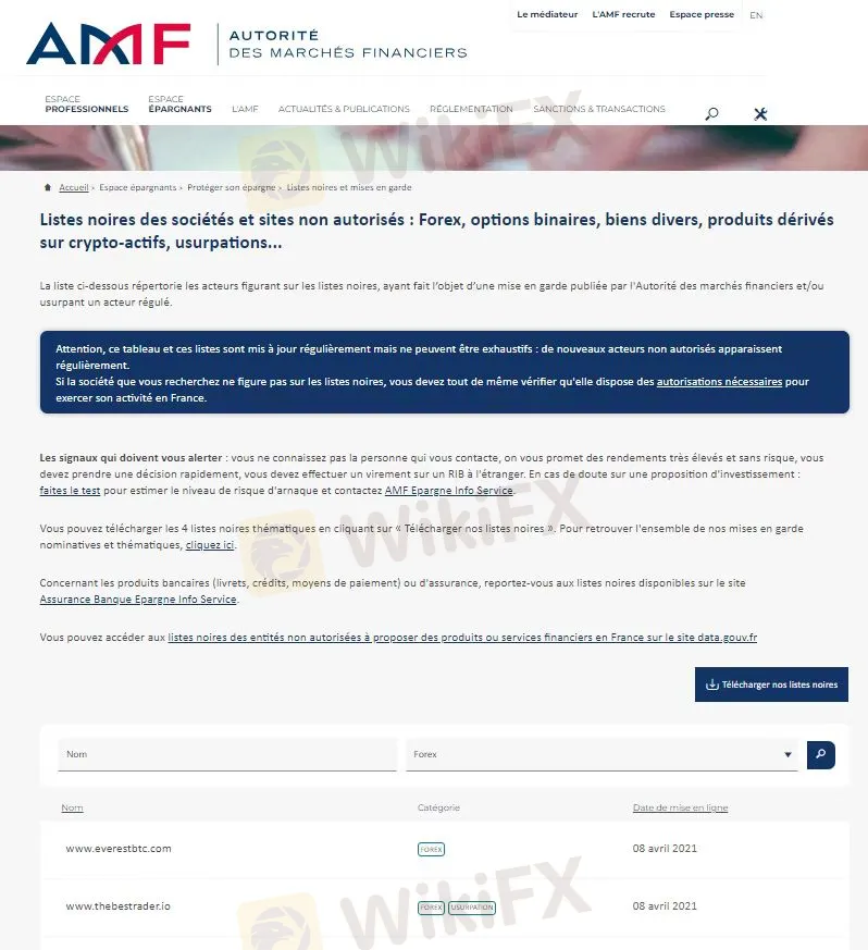 FXCM Group 是否合法？