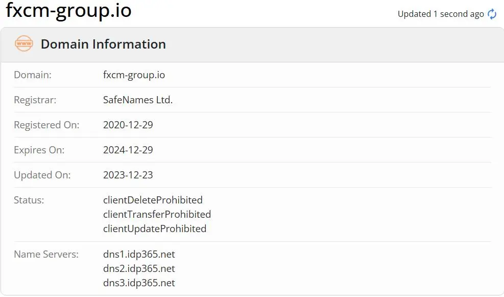 Is FXCM Group Legit?