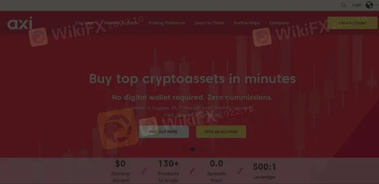 AxiPrime Information