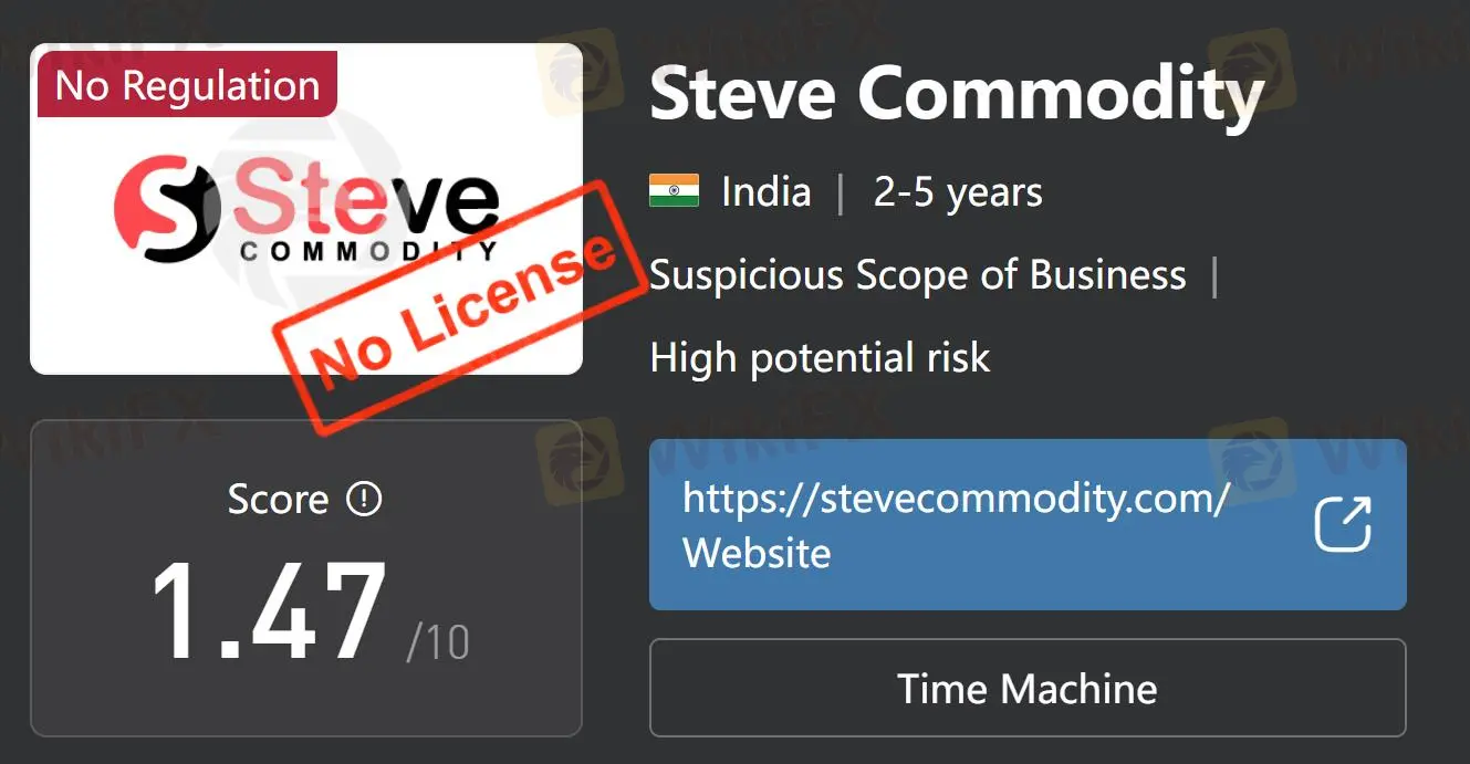Is Steve Commodity Legit or a Scam? Is Steve Commodity Legit or a Scam?